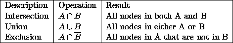 tabular705