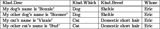 tabular762