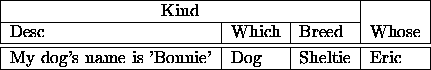 tabular772