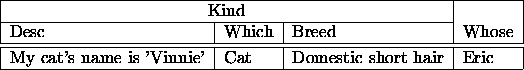 tabular790