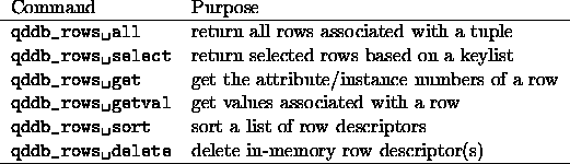 tabular878