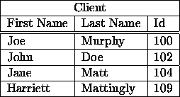 tabular957