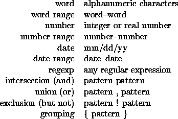 tabular284