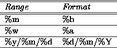 table2128